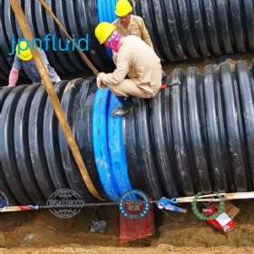 Overlapping Reinforced Polyethylene Composite Pressure Pipe Product Introduction